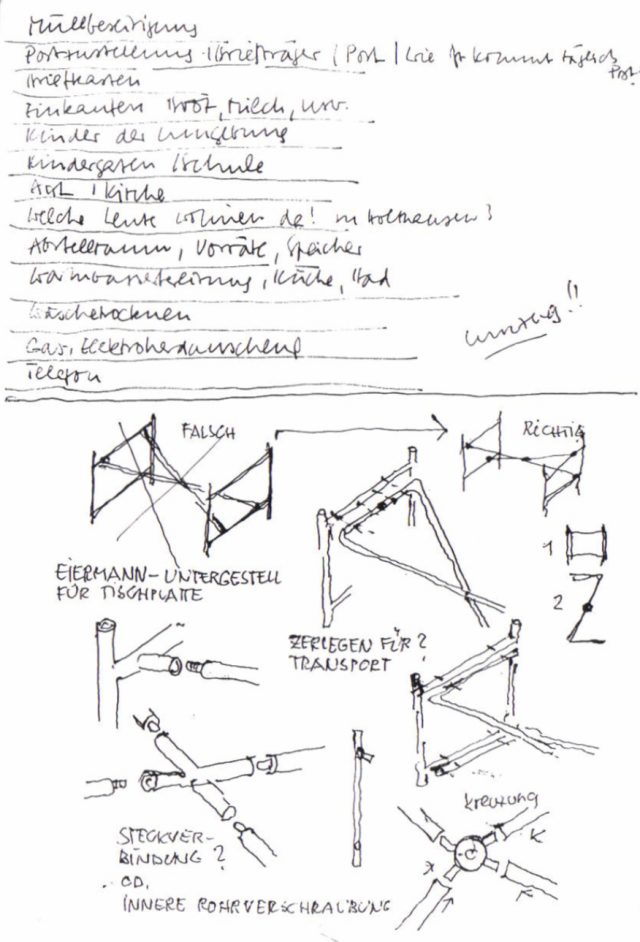 Skizze zur Entstehung des E2 - auch bekannt als Eiermanntisch, Gedankengänge aus dem Jahr 1965